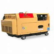 Green Light Power Solutions - Latest update - Best Portable Power Generator Dealers in Bangalore